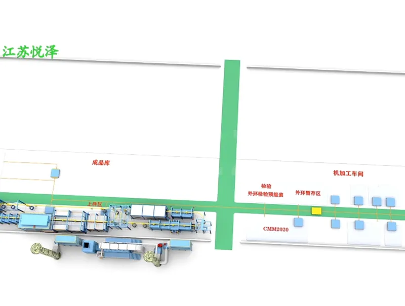 Ligne automatique de nettoyage et de pulvérisation de moules