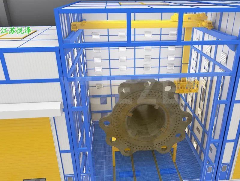 Plateforme élévatrice tridimensionnelle
